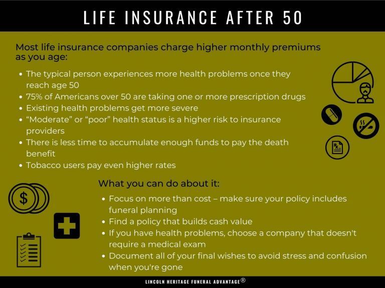 Affordable Over 50 Life Insurance Quotes - What's Best For You?