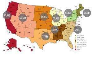 2021 Cremation Cost Guide